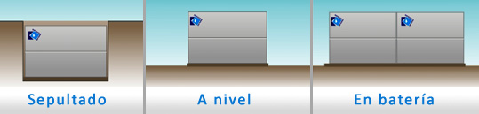 Tipus d'instal·lació: soterrat, a nivell i en bateria Tipus d'instal·lació: soterrat, a nivell i en bateria.